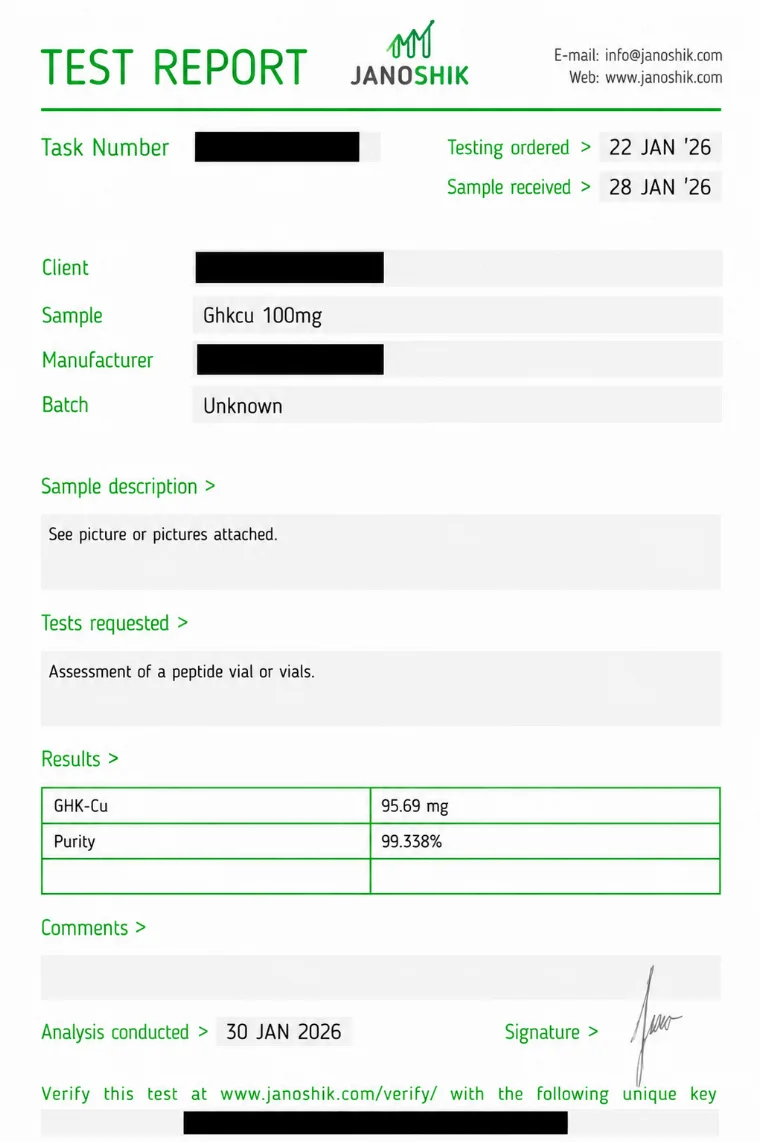 Independent Janoshik certificate of analysis for GHK-Cu 100 mg, 99.338% purity