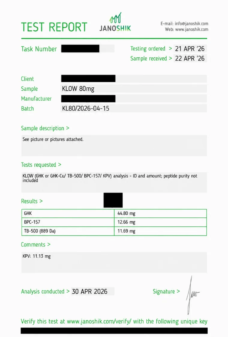 Independent Janoshik certificate of analysis for KLOW 80 mg blend, blend of GHK + BPC-157 + TB-500 + KPV