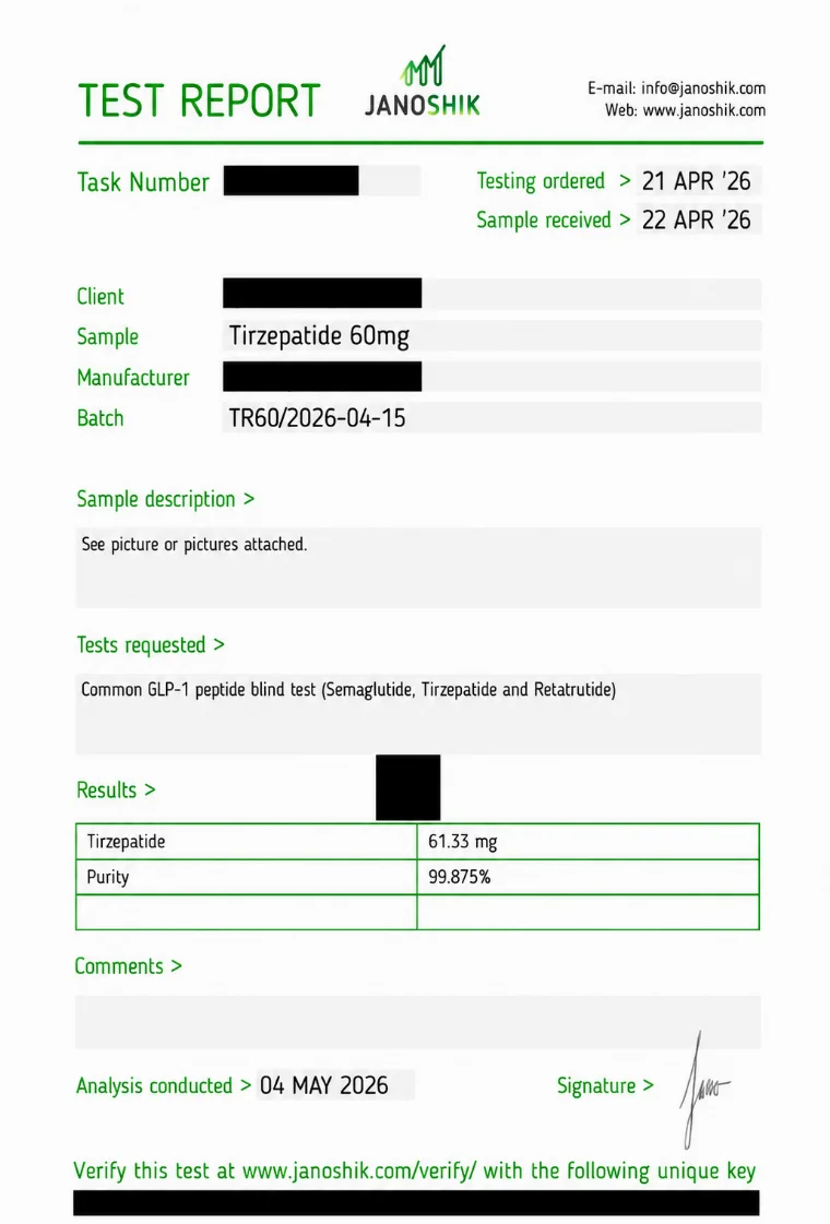 Independent Janoshik certificate of analysis for Tirzepatide 60 mg, 99.875% purity